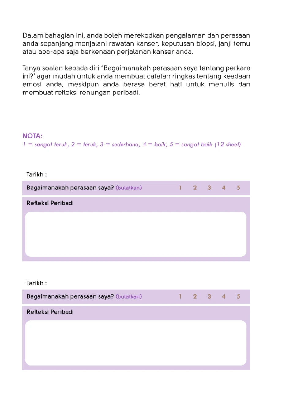 Refleksi Jurnal: rekod perasaan dan refleksi peribadi
